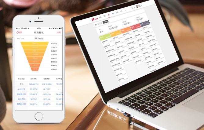 制造業CRM系統解決方案